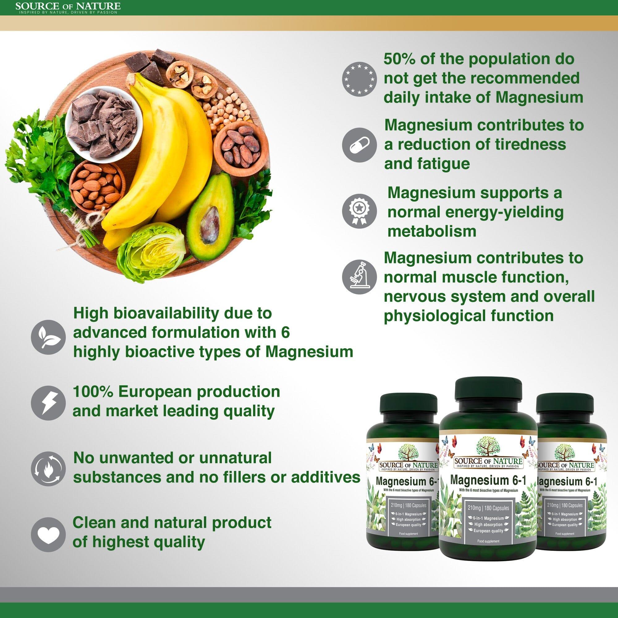 6-in-1 Magnésium 420mg | 180 Capsules | Approvisionnement de 3 mois - Source of Nature